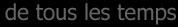 Mode Highscores Absolute