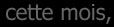 Mode Highscores Month